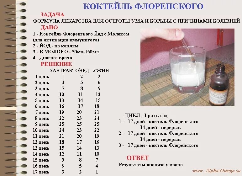 Сколько раз можно вызывать. Как пить йод с молоком. Молоко с йодом для прерывания. Молоко с йодом для вызывания месячных. Молоко с йодом при беременности.