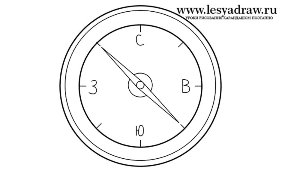 Рисунок компаса 2 класс. Компас рисунок. Компас рисунок карандашом. Компас рисунок легкий. Как нарисовать компас.