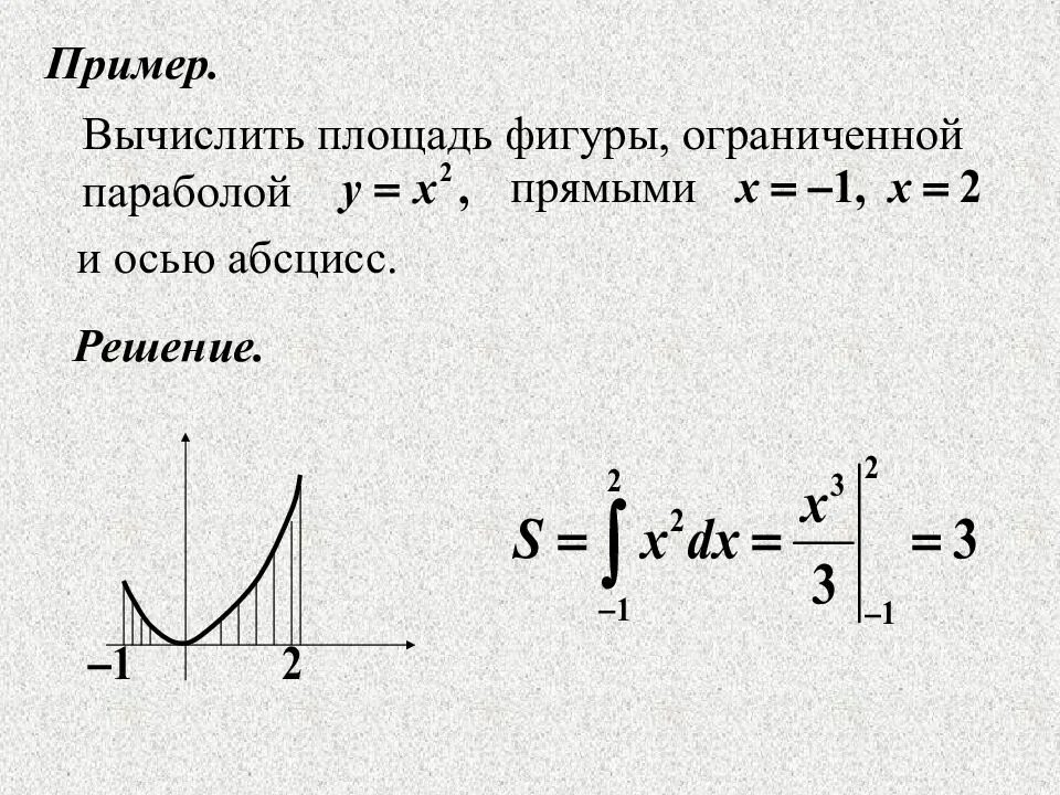 Площадь фигуры через определенный интеграл. Геометрическое приложение определенного интеграла вычисление. Нахождение площади с помощью интеграла. Интеграл это площадь под графиком.