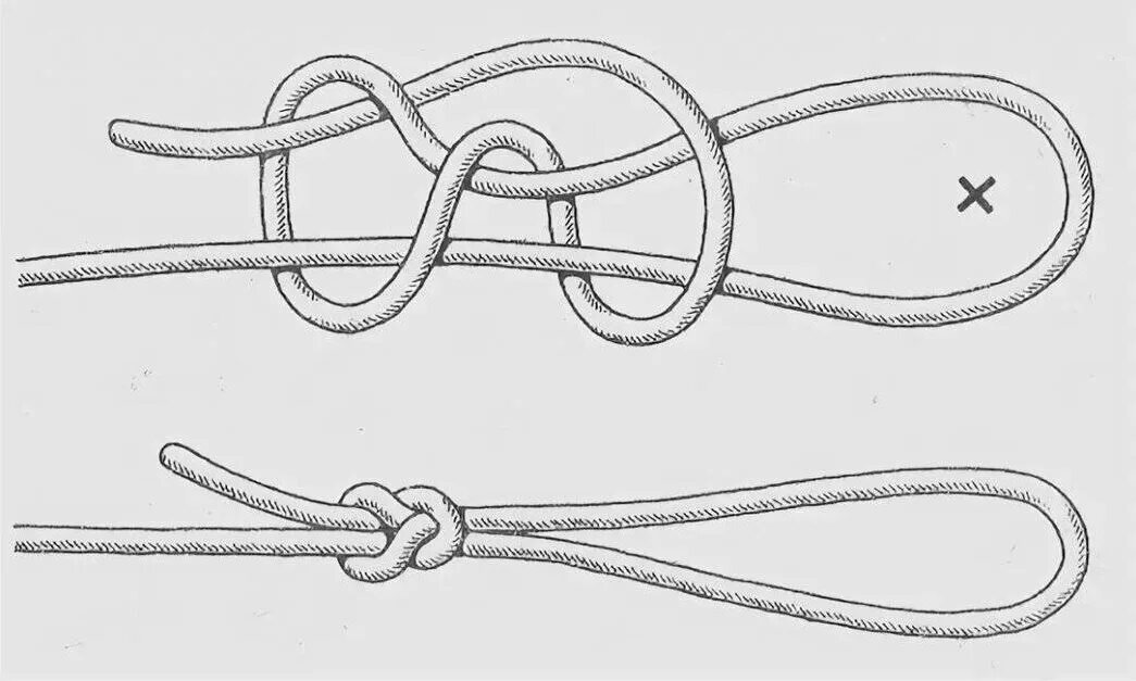 Узлы веревочные самозатягивающиеся схемы. Двойной булинь узел. Узел на задней. Морской узел удавка схема. Тромбоз наружных геморроидальных узлов.