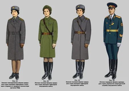 Нарушение военным формы одежды