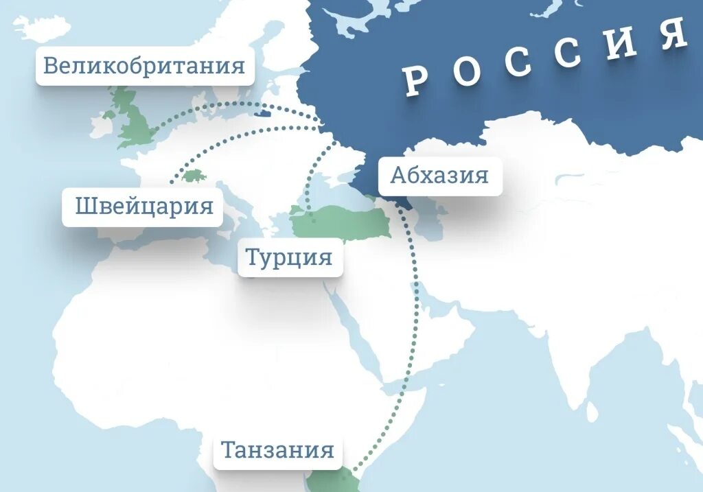 5 открытых стран. Страны куда можно улететь. Куда можно улететь из России. Куда можно улететь из Турции. Куда можно улететь из России сейчас.