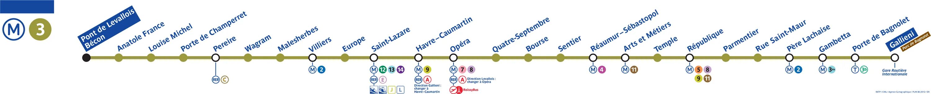 Схема линии 10 метро в Париже. Карта метро Парижа 2022. Линии метро Парижа. Парижское метро схема.