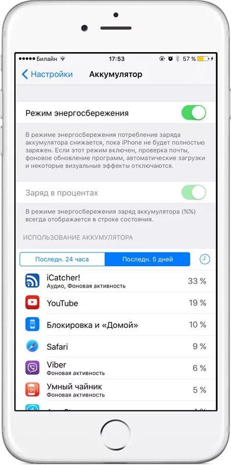 Отключить наушники на телефоне. Как отключить наушники на айфоне 6. Не отключаются наушники на айфоне. Айфон 6s в режиме наушников. Как отключить наушники на телефоне.