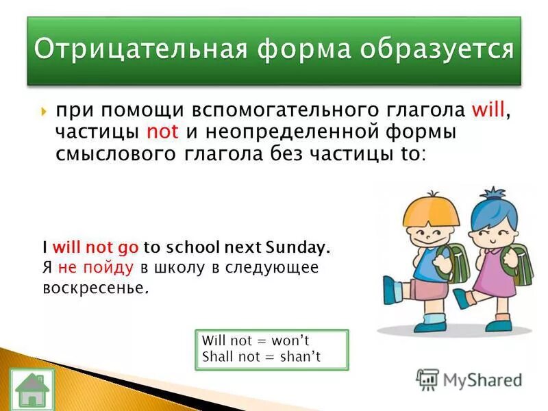 Как образуется отрицательная форма. Как образуется отрицательная форма