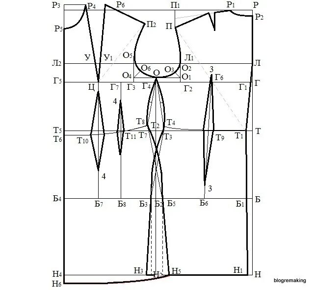 Емко 10. Базовая конструкция ЦОТШЛ. Базовая конструкция платья по ЦОТШЛ. Построение базовой выкройки ЦОТШЛ. Чертеж базовой конструкции ЦОТШЛ.
