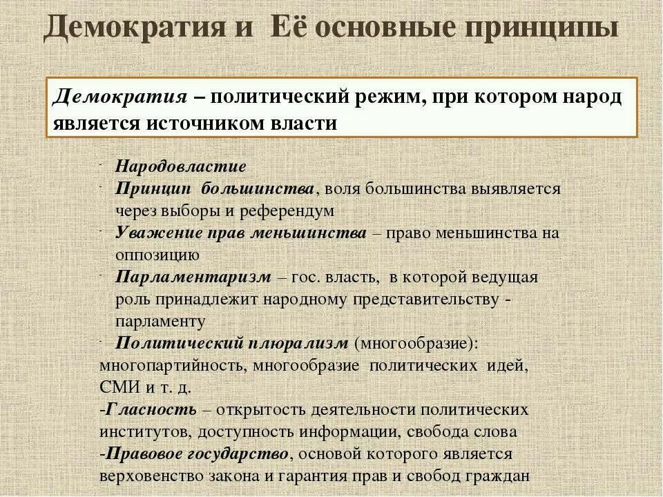 Верно суждение о демократии в демократическом обществе