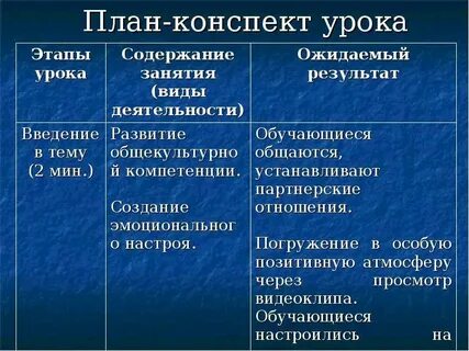 История религий конспекты