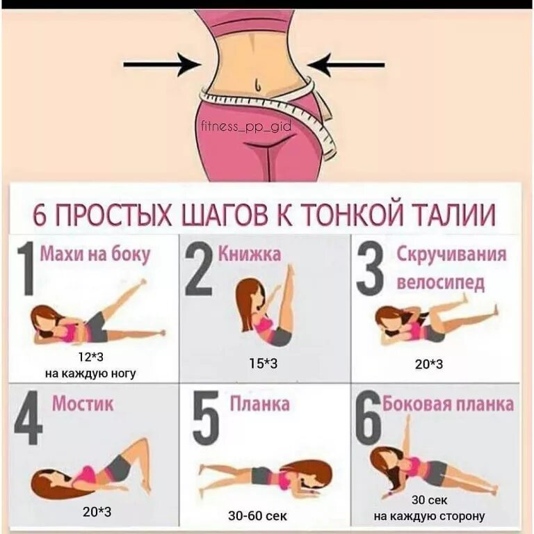 Как уменьшить цикл