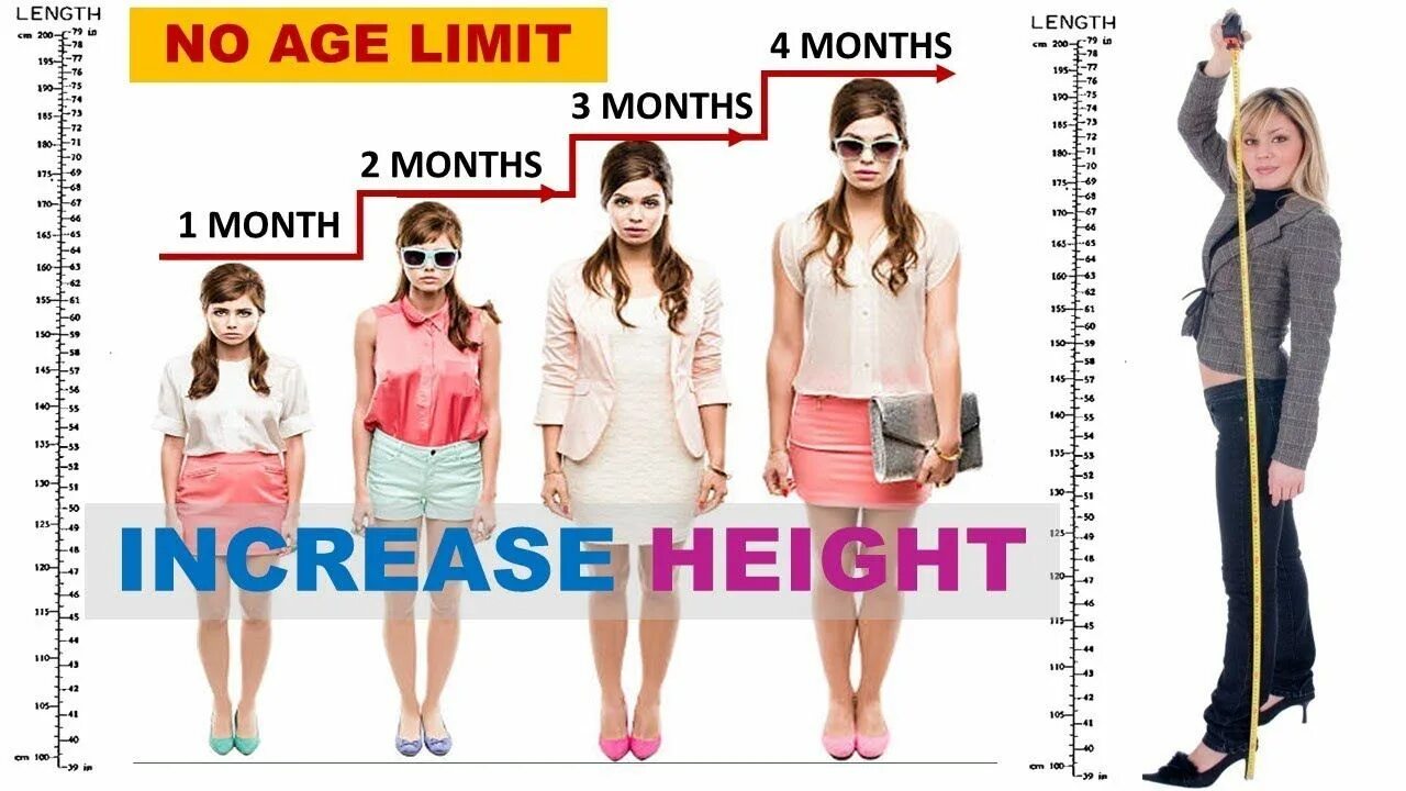 Height increase. Эйдж длина. Wellition height growth caps.