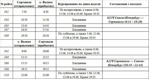 187 автобус маршрут спб расписание