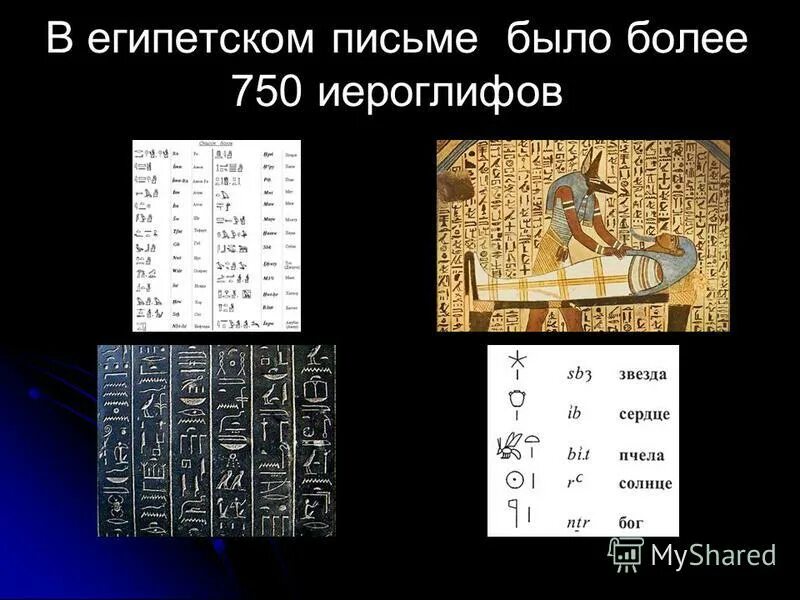 Письмена древнего египта. Письмена древнего египта. Древний египет письменность иероглифы. Древнеегипетская письменность. Рисунчатое письмо древнего египта.