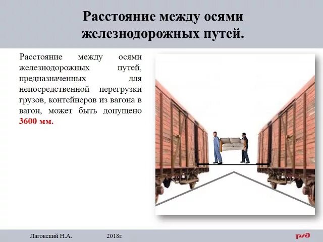 Вагоны на подъездных путях. Перегрузочные пути из вагона в вагон. Ось ЖД вагона. Расстояние между железнодорожными путями.