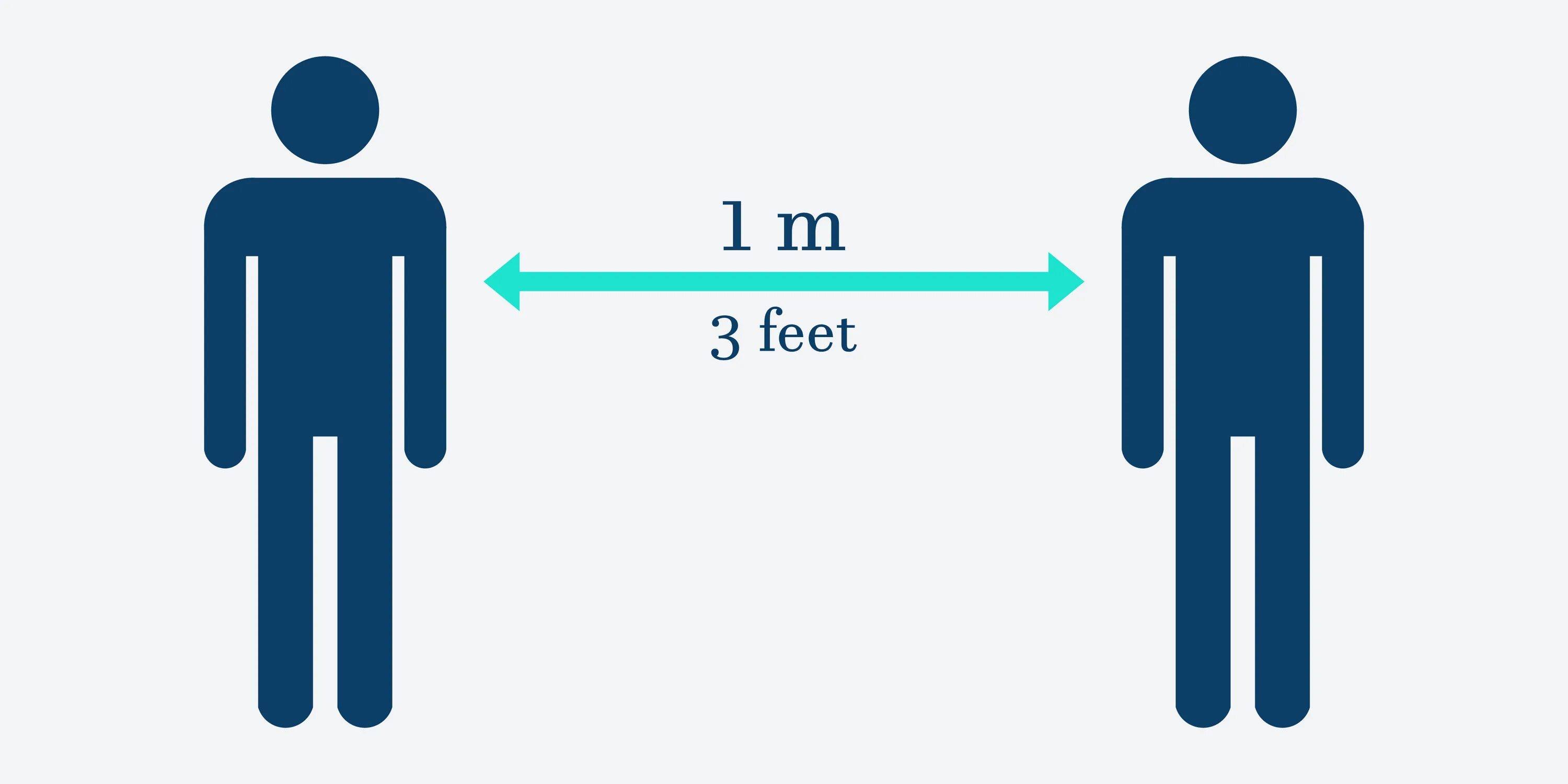 Reach distance