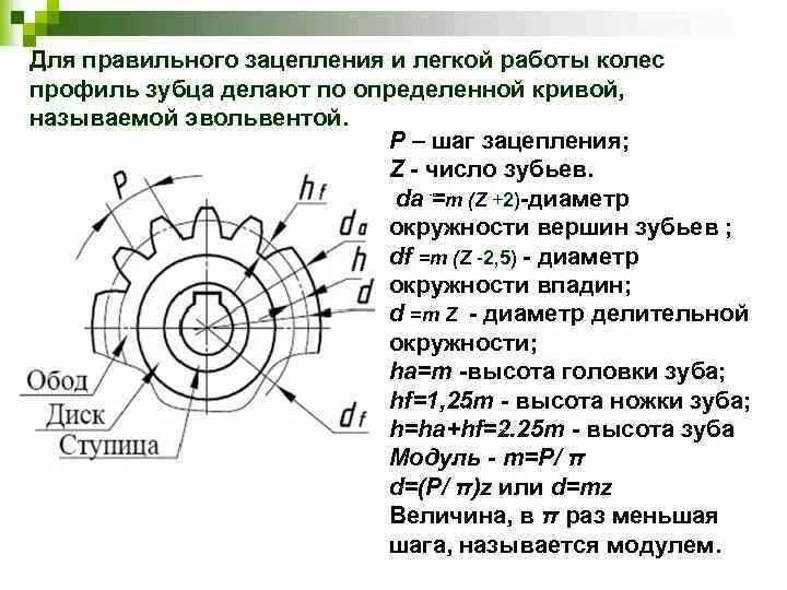 Как посчитать количество зубьев. Модуль шестерни (зубчатого колеса) шаг 15.875. Модуль передачи зубчатых колес формула. Модуль зуба делительный диаметр. Модуль m=5 зубчатого колеса.