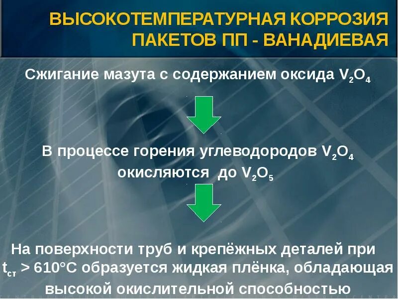 Газы вызывающие коррозию
