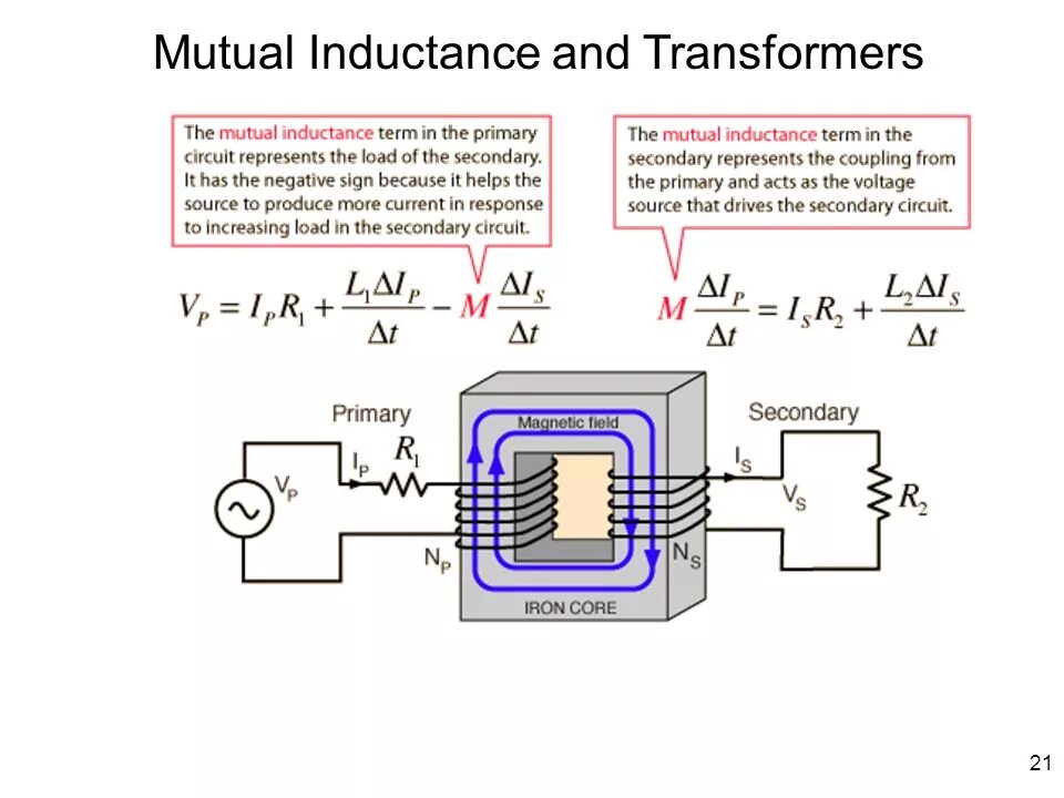 Transformers circuit