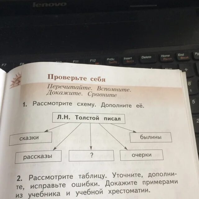 Найти и исправить ошибки в таблице. Литературное чтение схема произведения 1 класс. Таблица рассмотрите таблицу уточните дополните исправьте. Таблицы по литературному чтению 4 класс. Таблица по чтению 4 класс.