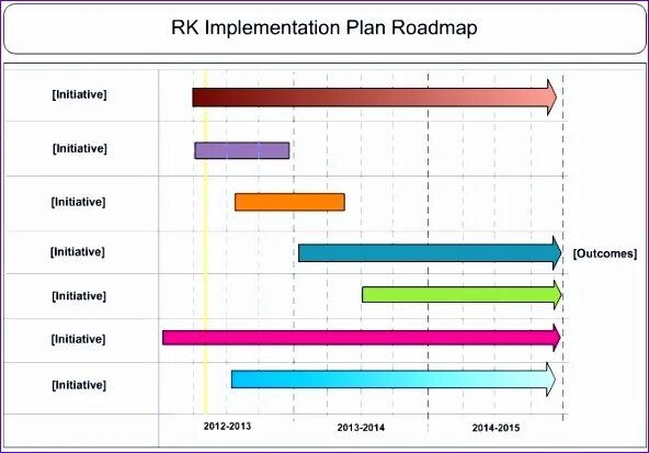 Implementation Plan в строительстве что это. План имплементации модели ПВР. Implementation Plan pictures. Implementation plan