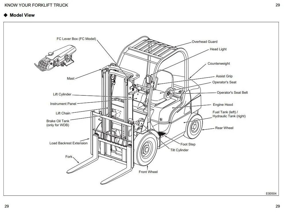 Toyota Forklift service manual - руководство по ремонту и обслуживанию вилочных 