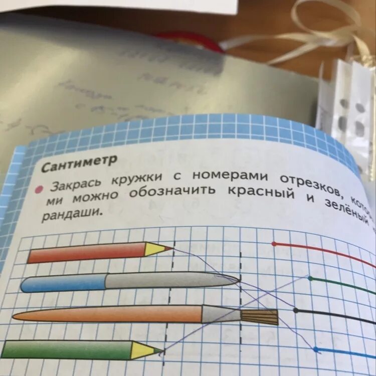 Закрась кружки с номерами. Закрась кружки с номерами отрезков которыми. Закрасить кружки с номерами отрезков. Закрась кружки с номерами отрезков 1 класс которыми можно. Математика 1 класс задание сантиметр