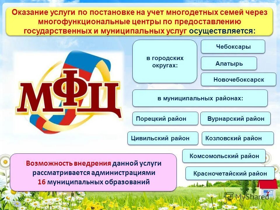 Документы для получения земельного участка многодетным семьям. Предоставление земельных участков для многодетных семей условия. Программа молодая семья. Какие документы нужны на очередь на квартиру. Выделение земельного участка многодетным семьям.