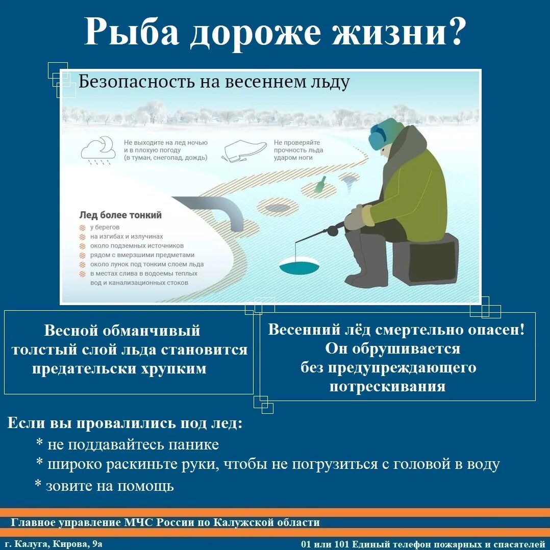 Безопасность на весеннем льду. Чем опасен весенний лед. Безопасный лед. Безопасность на льду. Прочность льда весной.