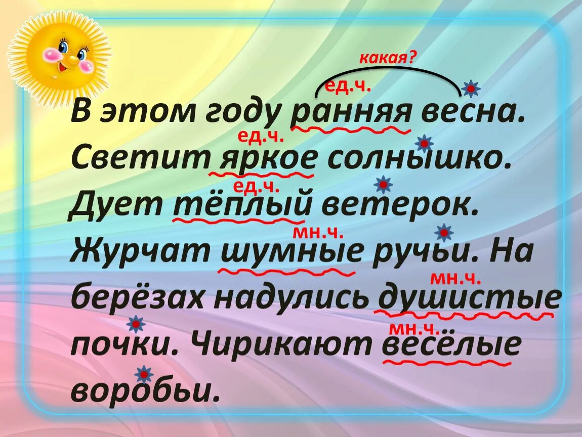 Светит яркое солнышко. Словосочетание. 2 Класс ярко светит Весеннее солнышко. Вчера светило яркое солнышко. Весной текст ярко светит солнце