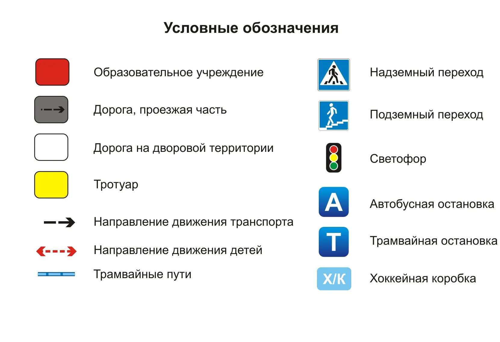 Условное обозначение автобусной остановки. Условные обозначения. Условный. Условные обозначения на карте. Условные знаки города москвы