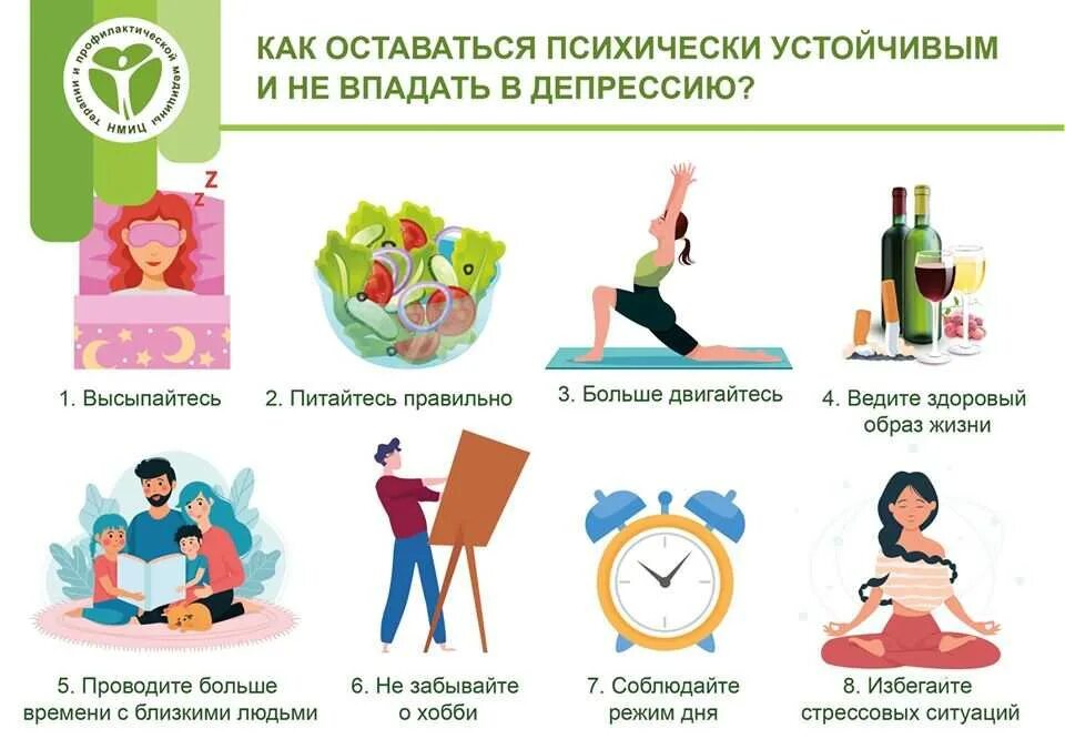 Что можно сделать в течении дня