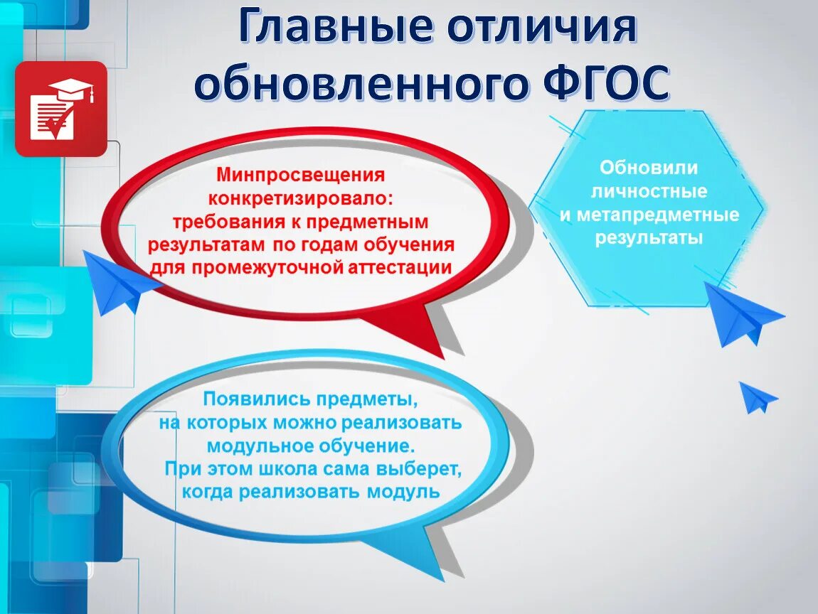 5 класс что изменится. Обновленный ФГОС. Обновленный ФГОС НОО. Основные отличия обновленных ФГОС. ФГОС начального общего образования слайд.