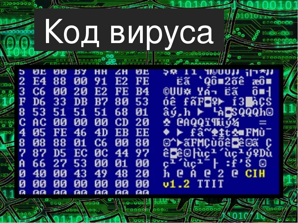 Code virus. Компьютерные вирусы. Вирусный код. Вирусные коды. Компьютерный вирус код.