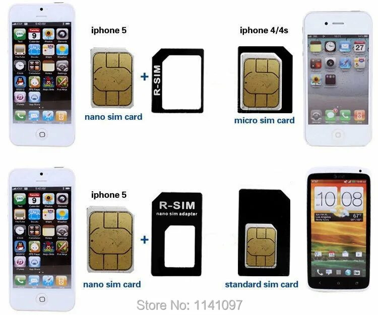 Страны айфон сим. Симка в айфоне 4 нано. Айфон XR С 2 микро сим картами. Айфон 5s размер сим карты. 2 Nano SIM iphone.