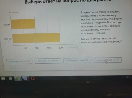 На диаграмме указано количество задач решенных дашей лидой костей и антоном сколько