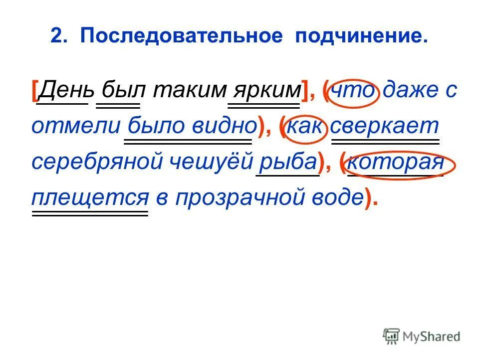 грамматическая основа термин. как найти грамматическую основу. грамматическаятоснова предложения. грамматическая основа термин. грамматическая основа предложения.