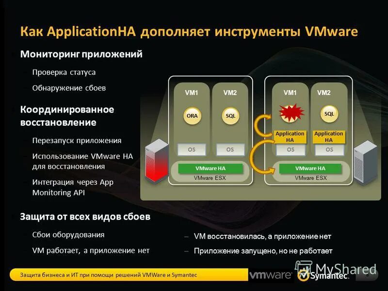 Приложение для контроля использования приложений. Приложение для контроля использования приложений. Приложение для контроля использования приложений. Родительский контроль для детей. Google family link для родителей.