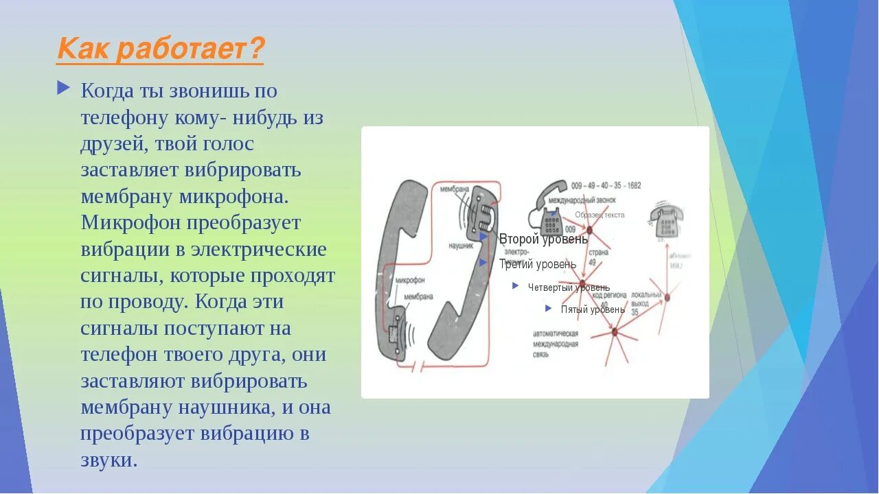 Как можно работать телефон