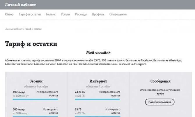 Не открывается приложение теле2. Остатки тарифа теле2. тариф и остатки. теле2 тарифы и остатки личный кабинет. скрин теле2 личный кабинет.