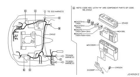 Parts код