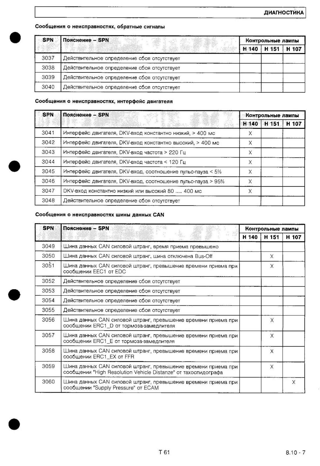 Коды ошибок ман ТГС 40.400. Коды ошибок ман ТГС EBS 4942. Коды ошибок ман ТГА EBS. Коды ошибок ман ТГС. Коды неисправностей ман