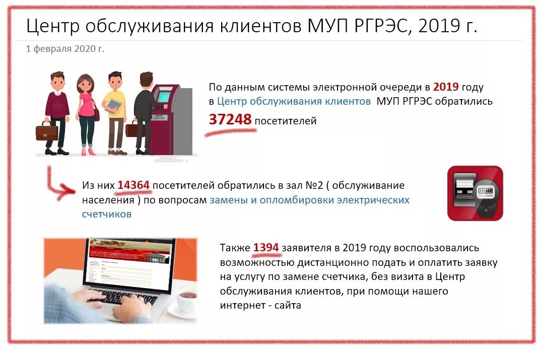 Муп рязани сайты. МУП РГРЭС Рязань. Рязанские городские распределительные электрические сети. Директор МУП РГРЭС Рязань.