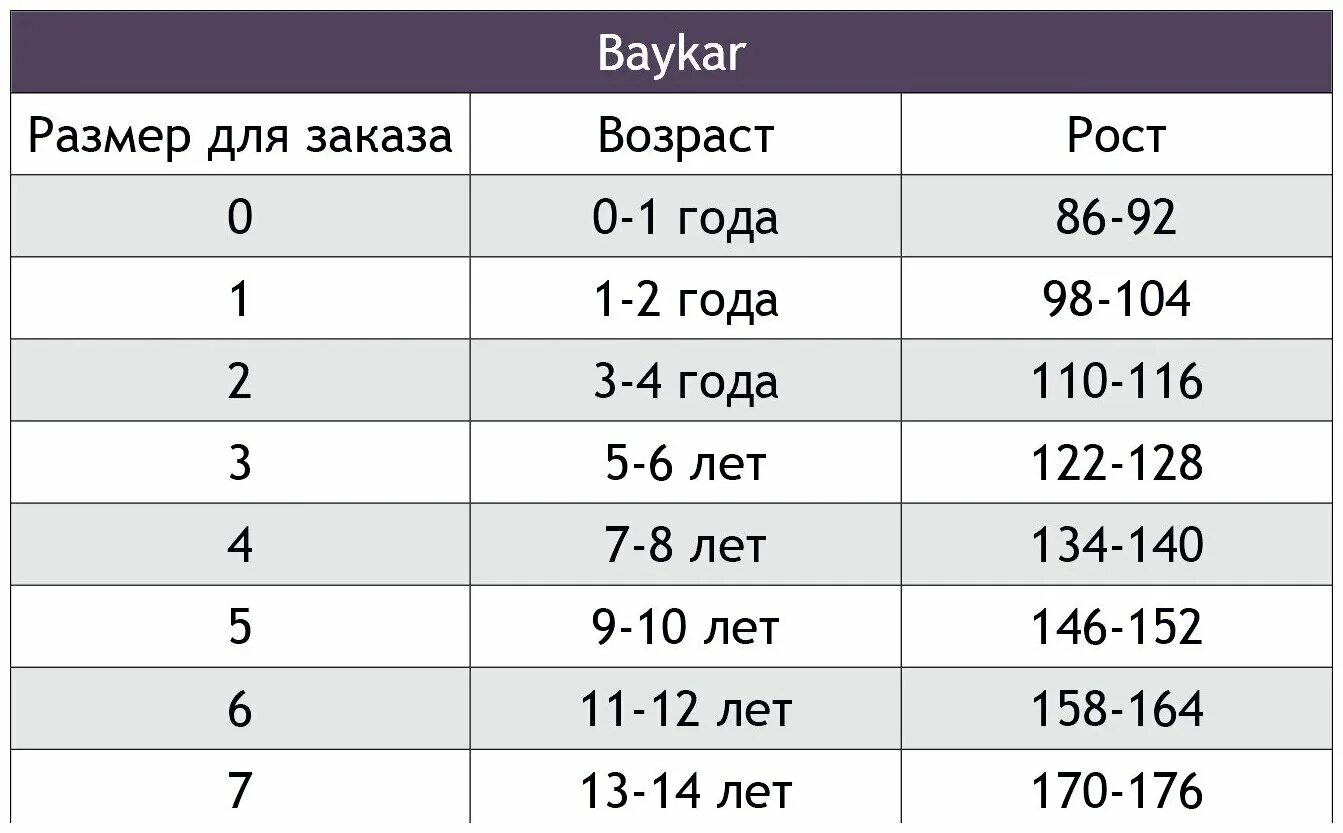 Размер 98 104. Размерная сетка Baykar трусы детские. Детское нижнее белье Baykar Размерная сетка. Байкар детское белье Размерная сетка трусы. Размерная сетка белья Baykar.