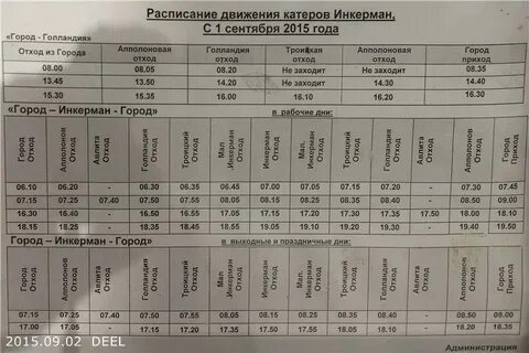 Расписание катеров севастополь расписание нахимова
