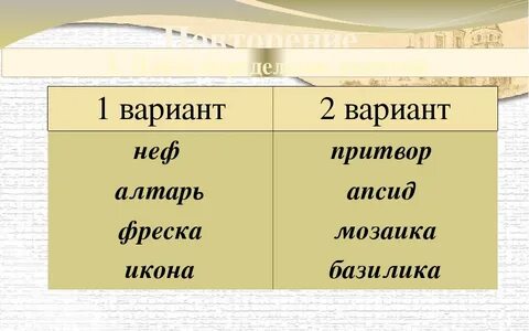 Уроки понятие история