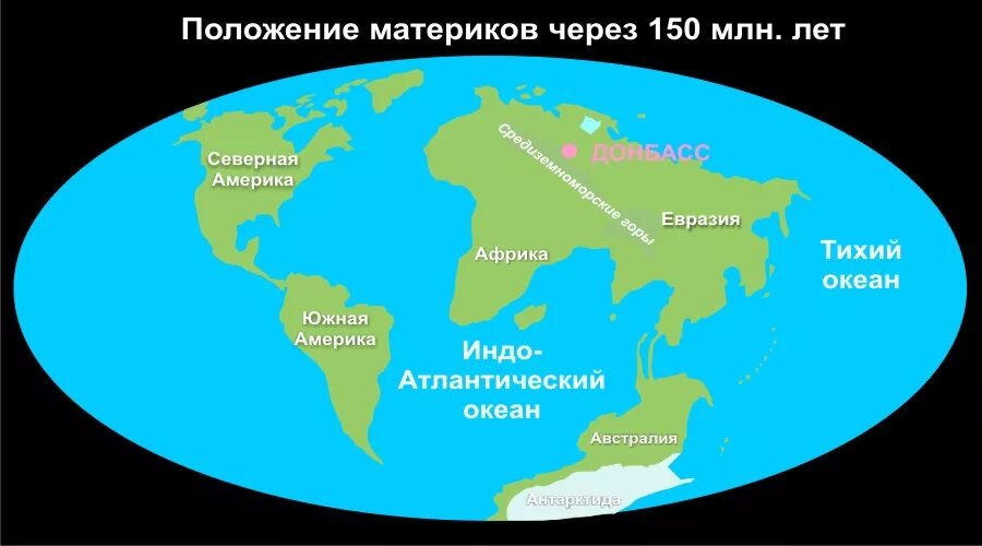 Какой крупнейший континент. Будущее расположение материков. Континенты земли. Современное расположение материков. Материки земли в будущем.