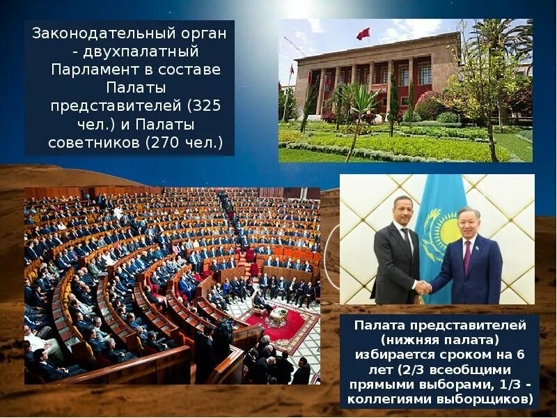 Наличие двухпалатного парламента является