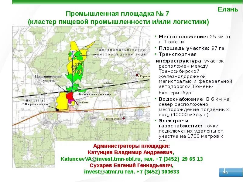 Транспортная инфраструктура Тюменской области. Инвестиционные промышленные площадки. Транспортная инфраструктура схема Тюмень. Кластер пищевой промышленности.