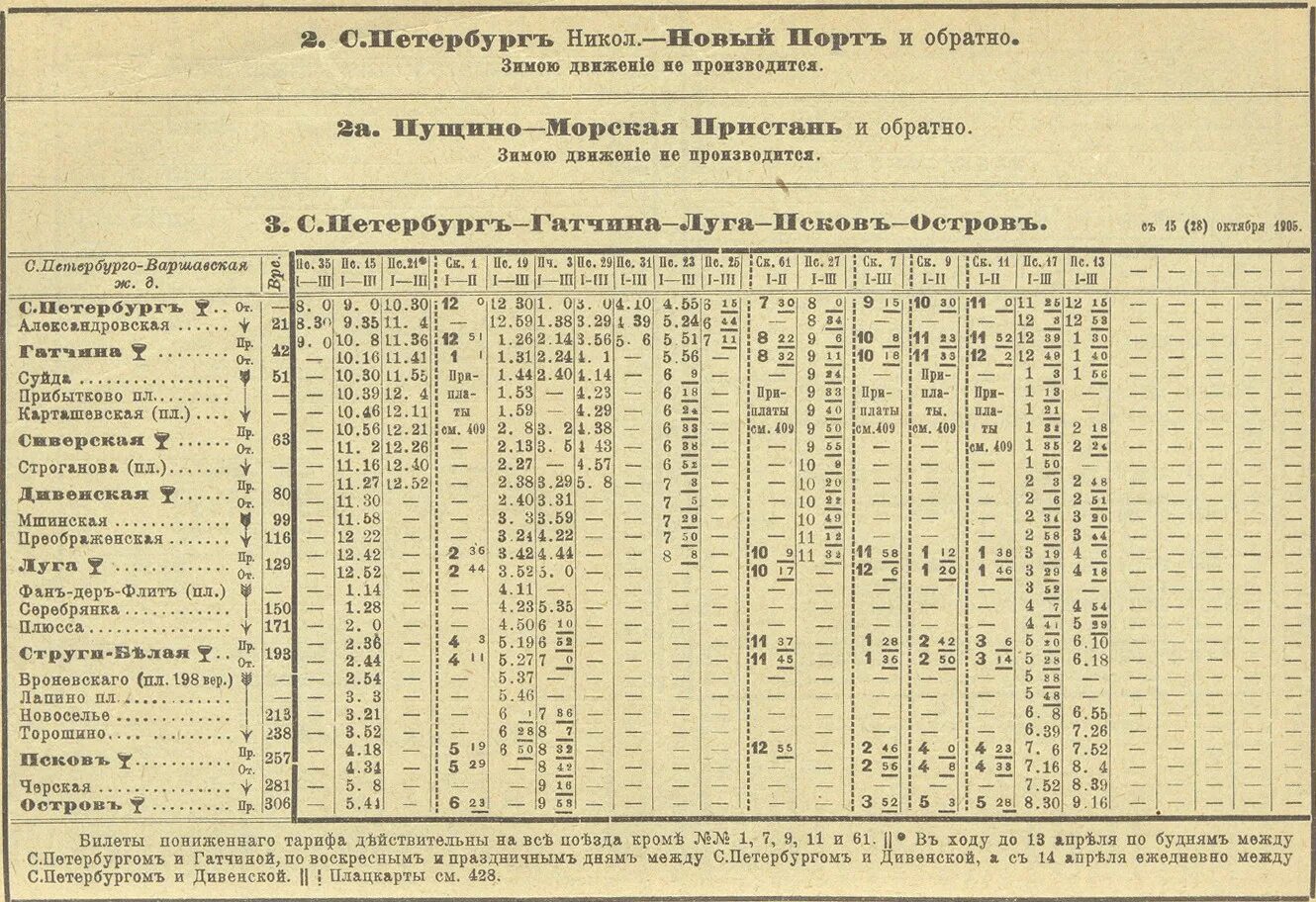 Большой луг расписание. Вокзал Гатчина Варшавская, Гатчина. Расписание электричек СПБ Гатчина Варшавская. Электрички Сиверская Гатчина Варшавская. Расписание электричек Гатчина Луга.