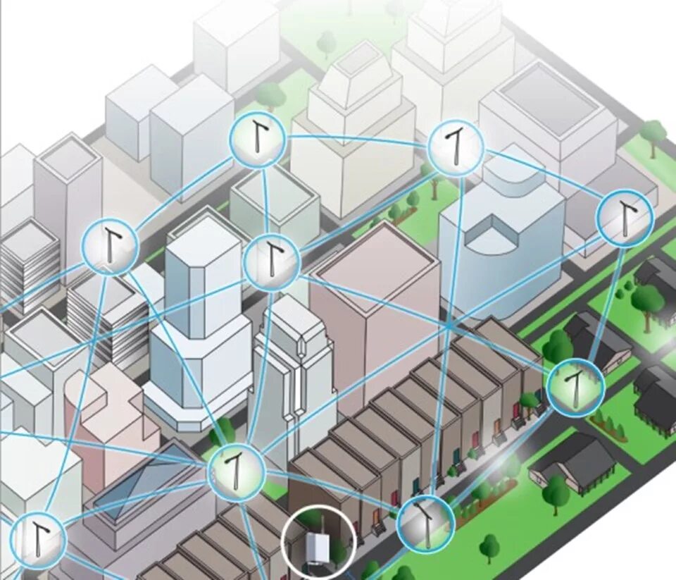Система г. Умный город. система умный город. умный свет в городе. smart lighting city.