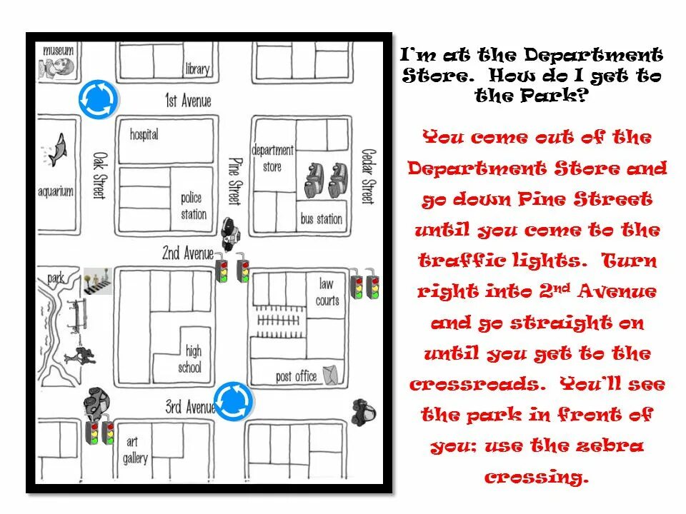 Directions presentation. Giving directions in the building. giving directions in the street. giving directions worksheet elementary. asking for and giving directions activity learn how to ask for and give directions ответы.